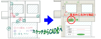 スケッチからCAD化へ